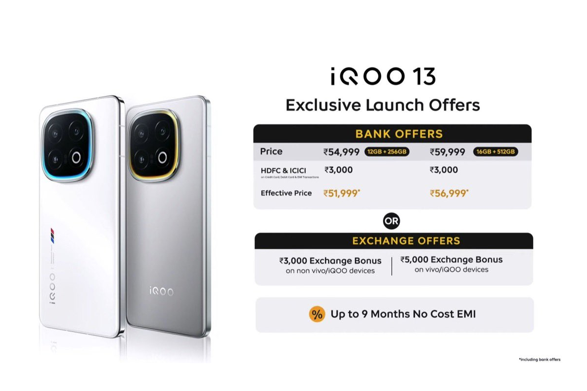 iqoo 13 arrives in india